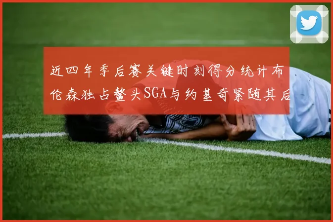 近四年季后赛关键时刻得分统计布伦森独占鳌头SGA与约基奇紧随其后